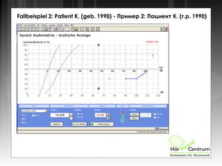 Fallbeispiel 2: Patient K. (geb. 1990) - Пример 2: Пациент К. (г.р. 1990)
 