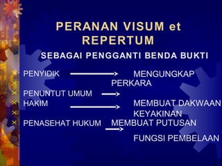PERANAN VISUM et
REPERTUM
 PENYIDIK

 PENUNTUT UMUM
 HAKIM

 PENASEHAT HUKUM
MENGUNGKAP
PERKARA
MEMBUAT DAKWAAN
KEYAKINAN
MEMBUAT PUTUSAN
FUNGSI PEMBELAAN
SEBAGAI PENGGANTI BENDA BUKTI
 