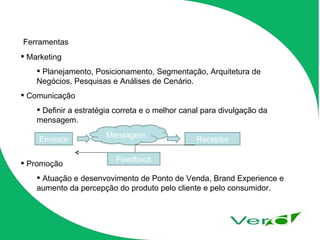 Marketing Planejamento, Posicionamento, Segmentação, Arquitetura de Negócios, Pesquisas e Análises de Cenário. Comunicação Definir a estratégia correta e o melhor canal para divulgação da mensagem. Promoção Atuação e desenvovimento de Ponto de Venda, Brand Experience e aumento da percepção do produto pelo cliente e pelo consumidor. Ferramentas Emissor Receptor Feedback Mensagem 