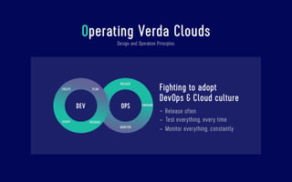 Verda Cloud Family