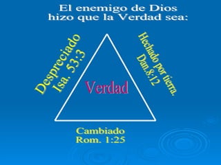 Despreciado Isa. 53:3 Hechado por tierra. Dan.8:12 Cambiado Rom. 1:25 Verdad El enemigo de Dios hizo que la Verdad sea: 