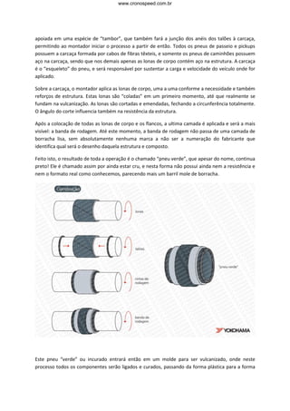 www.cronospeed.com.br




apoiada em uma espécie de “tambor”, que também fará a junção dos anéis dos talões à carcaça,
permitindo ao montador iniciar o processo a partir de então. Todos os pneus de passeio e pickups
possuem a carcaça formada por cabos de fibras têxteis, e somente os pneus de caminhões possuem
aço na carcaça, sendo que nos demais apenas as lonas de corpo contém aço na estrutura. A carcaça
é o “esqueleto” do pneu, e será responsável por sustentar a carga e velocidade do veículo onde for
aplicado.

Sobre a carcaça, o montador aplica as lonas de corpo, uma a uma conforme a necessidade e também
reforços de estrutura. Estas lonas são “coladas” em um primeiro momento, até que realmente se
fundam na vulcanização. As lonas são cortadas e emendadas, fechando a circunferência totalmente.
O ângulo do corte influencia também na resistência da estrutura.

Após a colocação de todas as lonas de corpo e os flancos, a ultima camada é aplicada e será a mais
visível: a banda de rodagem. Até este momento, a banda de rodagem não passa de uma camada de
borracha lisa, sem absolutamente nenhuma marca a não ser a numeração do fabricante que
identifica qual será o desenho daquela estrutura e composto.

Feito isto, o resultado de toda a operação é o chamado “pneu verde”, que apesar do nome, continua
preto! Ele é chamado assim por ainda estar cru, e nesta forma não possui ainda nem a resistência e
nem o formato real como conhecemos, parecendo mais um barril mole de borracha.




Este pneu “verde” ou incurado entrará então em um molde para ser vulcanizado, onde neste
processo todos os componentes serão ligados e curados, passando da forma plástica para a forma
 
