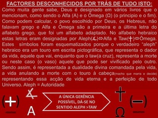 FACTORES DESCONHECIDOS POR TRÁS DE TUDO ISTO:Como muita gente sabe, Deus é designado em vários livros que o mencionam, como sendo o Alfa (A) e o Ómega (Ω) (o principio e o fim). Como podem calcular, o povo escolhido por Deus, os Hebreus, não falavam grego e Alfa e Ómega são a primeira e a última letra do alfabeto grego, que foi um alfabeto adaptado. No alfabeto hebraico estas letras eram designadas por Aleph(  )Alfa e Taw(  )Ómega. Estes  símbolos foram esquematizados porque o verdadeiro “aleph” hebraico era um touro em escrita pictográfica, que representa o dador da vida, aquele que vai, enquanto que o taw(a cruz), representa a morte ou neste caso (o vaso) aquele que pode ser vivificado pelo outro. Sendo assim, é representada a dualidade divina comandada pela vida, a vida anulando a morte com o touro à cabeça(macho que marra e decide) representando essa acção de vida eterna e a perfeição de todo Universo. Aleph = Autoridade(   )(   )A ÚNICA GERÊNCIA POSSÍVEL, DÁ-SE NOSENTIDO ALEPH >TAWAΩNEGATIVOPOSITIVO