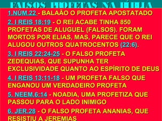 30/01/1530/01/15
FALSOS PROFETAS NA BÍBLIAFALSOS PROFETAS NA BÍBLIA
1.NÚM.221.NÚM.22 - BALAÃO O PROFETA APOSTATADO- BALAÃO O PROFETA APOSTATADO
2. I REIS 18:192. I REIS 18:19 - O REI ACABE TINHA 850- O REI ACABE TINHA 850
PROFETAS DE ALUGUEL (FALSOS). FORAMPROFETAS DE ALUGUEL (FALSOS). FORAM
MORTOS POR ELIAS, MAS, PARECE QUE O REIMORTOS POR ELIAS, MAS, PARECE QUE O REI
ALUGOU OUTROS QUATROCENTOSALUGOU OUTROS QUATROCENTOS (22:6)(22:6)..
3. I REIS 22:24-253. I REIS 22:24-25 - O FALSO PROFETA- O FALSO PROFETA
ZEDEQUIAS, QUE SUPUNHA TERZEDEQUIAS, QUE SUPUNHA TER
EXCLUSIVIDADE QUANTO AO ESPÍRITO DE DEUSEXCLUSIVIDADE QUANTO AO ESPÍRITO DE DEUS
4. I REIS 13:11-184. I REIS 13:11-18 - UM PROFETA FALSO QUE- UM PROFETA FALSO QUE
ENGANOU UM VERDADEIRO PROFETAENGANOU UM VERDADEIRO PROFETA
5. NEEM.6:145. NEEM.6:14 - NOADIA, UMA PROFETIZA QUE- NOADIA, UMA PROFETIZA QUE
PASSOU PARA O LADO INIMIGOPASSOU PARA O LADO INIMIGO
6. JER.286. JER.28 - O FALSO PROFETA ANANIAS, QUE- O FALSO PROFETA ANANIAS, QUE
RESISTIU A JEREMIAS
 