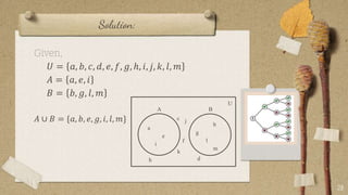 Solution:
Given,
𝑈 = 𝑎, 𝑏, 𝑐, 𝑑, 𝑒, 𝑓, 𝑔, ℎ, 𝑖, 𝑗, 𝑘, 𝑙, 𝑚
𝐴 = 𝑎, 𝑒, 𝑖
𝐵 = 𝑏, 𝑔, 𝑙, 𝑚
𝐴 ∪ 𝐵 = {𝑎, 𝑏, 𝑒, 𝑔, 𝑖, 𝑙, 𝑚}
28
a
e
i
b
g
l
m
U
A B
c j
k
d
f
h
 