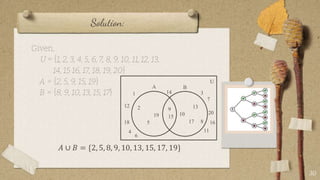 Solution:
Given,
U = {1, 2, 3, 4, 5, 6, 7, 8, 9, 10, 11, 12, 13,
14, 15 16, 17, 18, 19, 20}
A = {2, 5, 9, 15, 19}
B = {8, 9, 10, 13, 15, 17}
𝐴 ∪ 𝐵 = {2, 5, 8, 9, 10, 13, 15, 17, 19}
30
13
10
17 8
2
19
5
9
15
U
A B
1 3
4
6
7
11
12
14
16
18
20
 