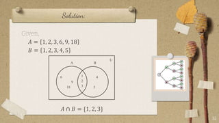 Solution:
Given,
𝐴 = 1, 2, 3, 6, 9, 18
𝐵 = 1, 2, 3, 4, 5
𝐴 ∩ 𝐵 = {1, 2, 3}
35
4
5
1
2
3
6
9
18
U
B
A
 