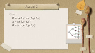 Example 2:
Given,
𝑈 = 𝑎, 𝑏, 𝑐, 𝑑, 𝑒, 𝑓, 𝑔, ℎ, 𝑖
𝐴 = 𝑎, 𝑏, 𝑐, 𝑑, 𝑒
𝐵 = {𝑐, 𝑑, 𝑒, 𝑓, 𝑔, ℎ, 𝑖}
36
 