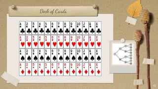 Deck of Cards
42
 