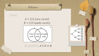 Solution:
Given,
𝐴 = 12 𝑓𝑎𝑐𝑒 𝑐𝑎𝑟𝑑𝑠
𝐵 = {13 𝑠𝑝𝑎𝑑𝑒 𝑐𝑎𝑟𝑑𝑠}
In symbols, 𝐴 ∩ 𝐵 ≠ ∅.
43
S
9 face
cards
A B
10 spade
cards
3 face
cards
 