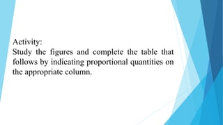 GRADE 9 Proportion PowerPoint Presentation | PPTX