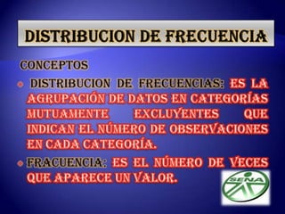 FRACUENCIA:Es el número de veces que aparece un valor.ELEMENTOS FUNDAMENTALES PARA ELABORAR UNA DISTRIBUCION DE FRECUENCIARANGO: Es la diferencia entre el mayor y el menor valor de un conjunto de números. R=N_max - N_min AMPLITUD TOTAL: Simplemente se obtiene sumándole 1 al rango. AT = (R+1) 
