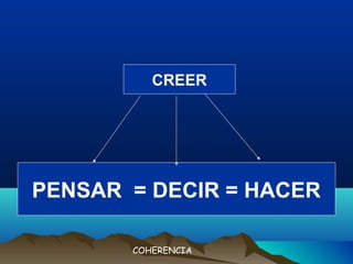 PENSAR = DECIR = HACER
CREER
COHERENCIA
 
