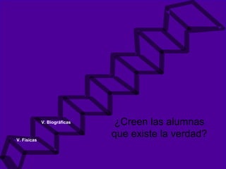 ¿Creen las alumnas
que existe la verdad?V. Físicas
V. Biográficas
 
