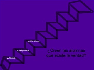 ¿Creen las alumnas
que existe la verdad?V. Físicas
V. Biográficas
V. Científicas
 