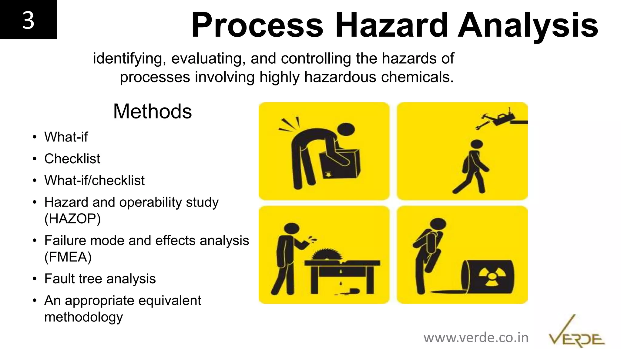 Inspiring Excellence
Methods
• What-if
• Checklist
• What-if/checklist
• Hazard and operability study
(HAZOP)
• Failure mode and effects analysis
(FMEA)
• Fault tree analysis
• An appropriate equivalent
methodology
Process Hazard Analysis
identifying, evaluating, and controlling the hazards of
processes involving highly hazardous chemicals.
…3
www.verde.co.in
 