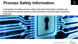 Inspiring Excellence
Process Safety Information:… 2
a compilation of written process safety information that helps to identify and
understand the hazards posed by those processes involving highly hazardous
chemicals.
www.verde.co.in
 