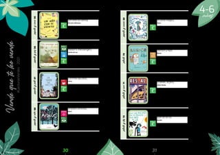 4-6
años
Verde
que
te
leo
verde
#LecturasVerdes
·
2021
30 31
sesenta
y
cinco
65
Konola, H. (2019).
Un año con el viento
[Un ano co vento].
Hércules Ediciones.
spa glg
Una mirada poética a las cambiantes es-
taciones y al carácter del viento en cada
mes: volando cometas en la primavera,
empujando veleros en el verano, lanzan-
do hojas en el otoño y haciendo que los
copos de nieve bailen en el invierno.
sesenta
y
seis
66
Kroll, V. y Zuzanna C. (2015).
Un mensaje para Luna
[Moon’s messenger].
Cuento de Luz.
spa eng
Un mensaje para Luna nos recuerda la
importancia de preservar y respetar el
medio ambiente y que todos podemos
ayudar a proteger la naturaleza y la
diversidad biológica.
sesenta
y
siete
67
Le Huche, M. y Gravel, E. (2018).
La tribu que apesta
[La tribu qui put].
Litera.
spa cat
La tribu que apesta vive en total libertad.
Tiene escasa afición a la higiene per-
sonal, desarrollan sus labores diarias y
disfrutan de la vida sin necesidad de los
mayores. Un estado idílico, en perma-
nente contacto con la naturaleza y sus
mascotas. Pero, ¿podrán mantener por
mucho tiempo esa independencia?.
sesenta
y
ocho
68
Lemniscates. (2015).
Árboles [Arbres].
Ekaré.
spa cat
Los árboles limpian el aire que respira-
mos. Son casa para muchos y extienden
su sombra a todos por igual. ¿Te has fija-
do alguna vez cómo viven los árboles. Un
poético libro con una mirada ecológica.
sesenta
y
nueve
69
Lemniscate (2016).
El jardín mágico
[El jardí màgic].
Ekaré.
spa cat
Cloe vive en un jardín mágico, pero ella no
lo sabe. Cada rincón de este jardín refleja
las maravillas que ofrece la naturaleza
que, aunque parecen escondidas, están
al alcance de la curiosidad y los sentidos
de la protagonista. ¿Por qué la oruga
se convierte en mariposa? ¿Por qué las
luciérnagas son luminosas?
setenta
70
Litten, K. (2017).
Norton y Alfa.
Blume.
spa
Ruedas maltrechas, engranajes oxidados,
muelles rotos... Norton y Alfa encuentran
de todo y siempre les sirve para algo. Y
entonces, un martes cualquiera, en-
cuentran una flor solitaria, algo comple-
tamente distinto a todo lo que habían
visto… ¿Qué es? ¿Y para qué sirve?.
setenta
y
uno
71
Loulendo, S. y Roi, A. (2019).
¡Libres, al fin!
[¡Libres, al fin!].
Zahorí Books.
esp cat
¿La jirafa? ¡Demasiado grande para estar
recluida en un circo! ¿El rinoceronte?
¡Enorme para vivir en un espacio cerra-
do! ¿La orca? Apretujada en una piscina
de hormigón. Descubre la vida de siete
animales salvajes en cautividad y libéra-
los levantando las solapas: verás como
salen de la página, deseando encontrar
su lugar de origen.
setenta
y
dos
72
Mackintosh, D. (2018).
Hay un bicho en mi brazo
que no se va.
Siruela.
spa
Una niña encuentra un bicho en su brazo
y no se va, le da tanto miedo que no quie-
re tocarlo, así que estira el brazo mucho,
para no tenerlo cerca. Pero parece que no
encuentra una solución y tampoco en-
cuentra los motivos por los que el bicho
permanece ahí.
 