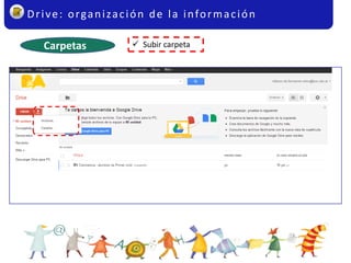 Drive: organización de la información
etiquetasCarpetas  Subir carpeta
 
