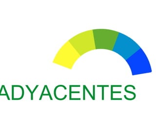 ADYACENTES
 