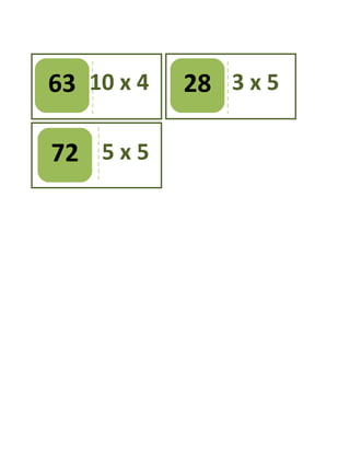 63 10 x 4 28 3 x 5
72 5 x 5