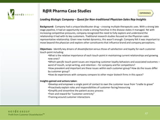8Company’s products are not cost competitiveLack of business acumen7Inability to track marketplace trends65Patient education materials not up-to-dateCustomers At Risk4Unresponsive to requests3No coordination of resources to service us2100%5%10%15%20%25%30%35%40%50%60%IncidenceEXAMPLE CHARTSImpact of Most Serious Problems MOST SERIOUS PROBLEMSExample Chart showing the impact of experiences on customer behavior by identifying the problems that are the most serious in terms of both incidence and defection risk: This analysis provides an analysis of the most serious problem as well as the combination of problems on customer risk: negative word of mouth, decreased spend. Lack of problem solving skills
