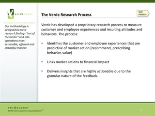 Reimbursement Issues