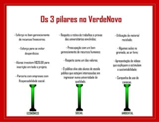 Verdenovo Desafio Santander