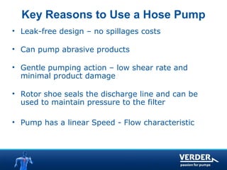 Key Reasons to Use a Hose Pump 
• Leak-free design – no spillages costs 
• Can pump abrasive products 
• Gentle pumping action – low shear rate and 
minimal product damage 
• Rotor shoe seals the discharge line and can be 
used to maintain pressure to the filter 
• Pump has a linear Speed - Flow characteristic 
 