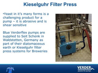 Kieselguhr Filter Press 
•Yeast in it’s many forms is a 
challenging product for a 
pump – it is abrasive and is 
shear sensitive 
Blue Verderflex pumps are 
supplied to Seit Schenk in 
Waldstetten, Germany as 
part of their diatomaceous 
earth or Kieselguhr filter 
press systems for Breweries 
 