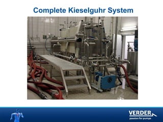 Complete Kieselguhr System 
 
