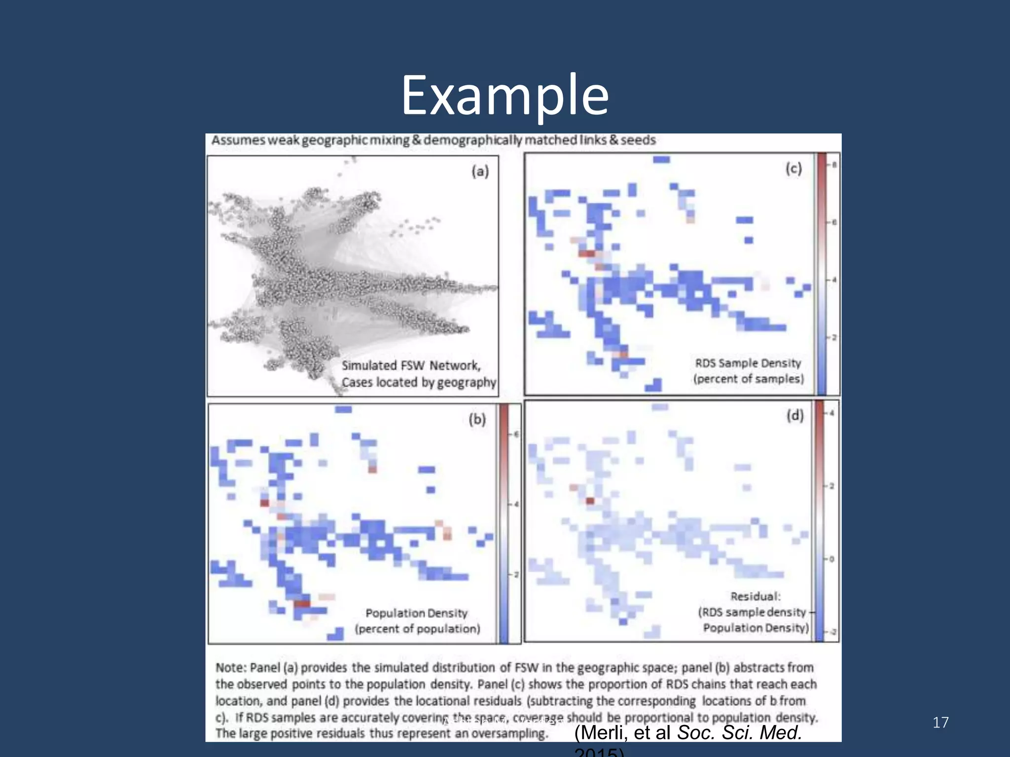 Example
Ashton M. Verdery 17
(Merli, et al Soc. Sci. Med.
 
