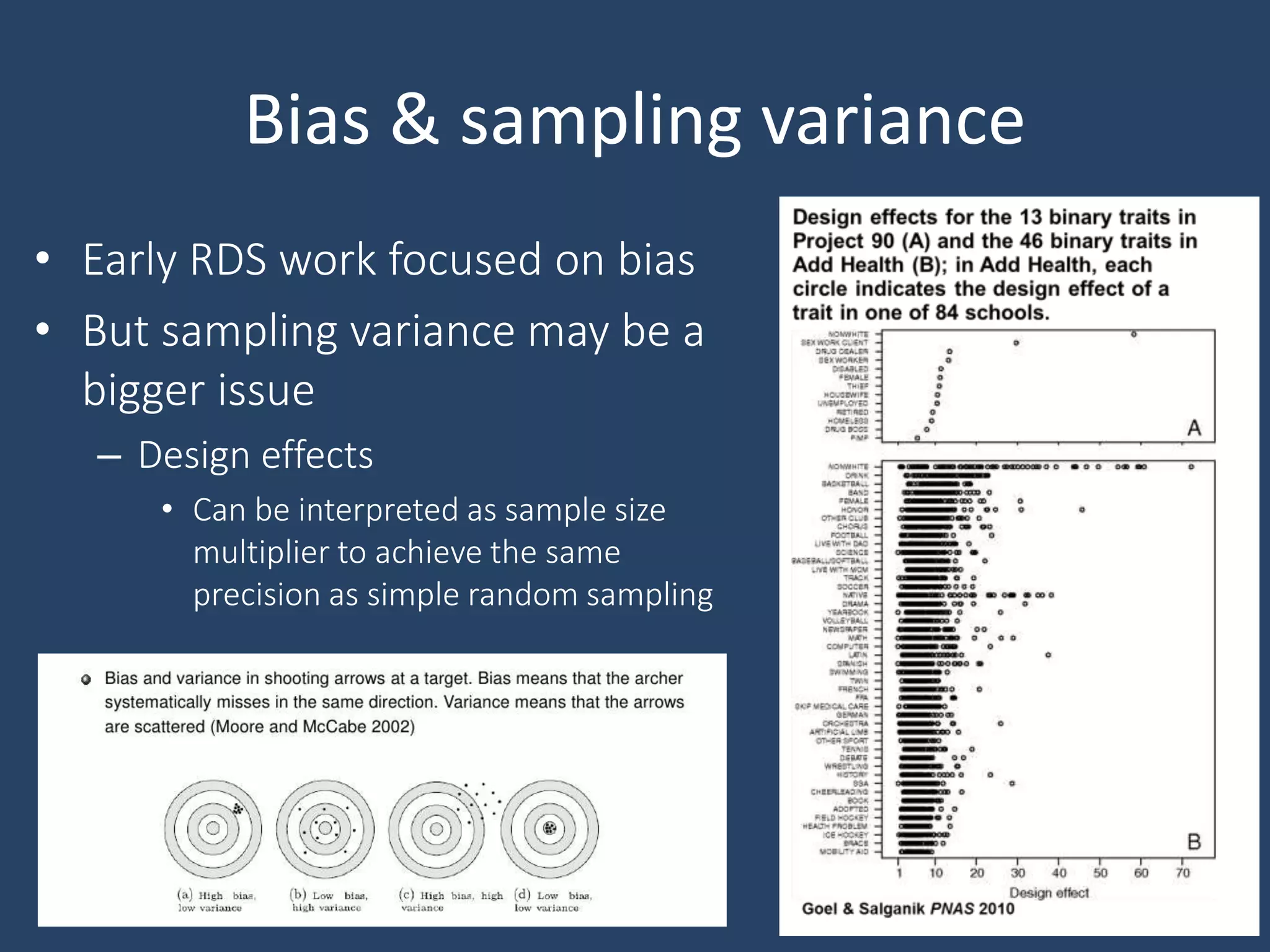 • Early RDS work focused on bias
• But sampling variance may be a
bigger issue
– Design effects
• Can be interpreted as sample size
multiplier to achieve the same
precision as simple random sampling
Bias & sampling variance
27
 
