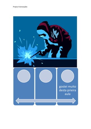 Projeco trainovações
gostei muito
desta prieira
aula
 