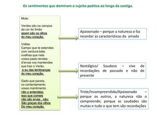 Os sentimentos que dominam o sujeito poético ao longo da cantiga.


Mote:

Verdes são os campos
da cor do limão
assim são os olhos                Apaixonado – porque a natureza o faz
do meu coração.                   recordar as características da amada
Voltas:
Campo que te estendes
com verdura bela;
ovelhas que nela
vosso pasto tendes:
d’ervas vos mantendes
que traz o Verão,                 Nostálgico/ Saudoso – vive de
 e eu das lembranças              recordações de passado e não de
do meu coração.
                                  presente
Gado que paceis,
co contentamento
vosso mantimento
não o entendeis;                  Triste/Incompreendido/Apaixonado      –
isso que comeis                   porque os outros, a natureza não o
não são ervas , não:
São graças dos olhos              compreende; porque as saudades são
Do meu coração.                   muitas e tudo o que tem são recordações
 
