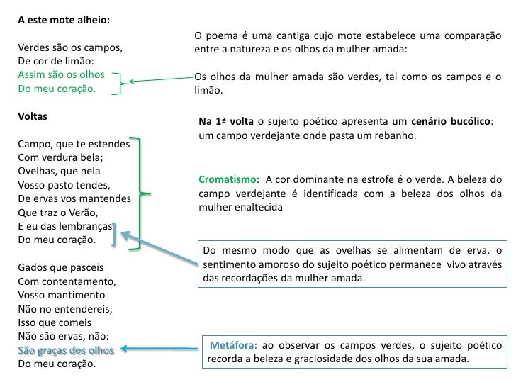 Verdes São Os Campos Analise Do Poema