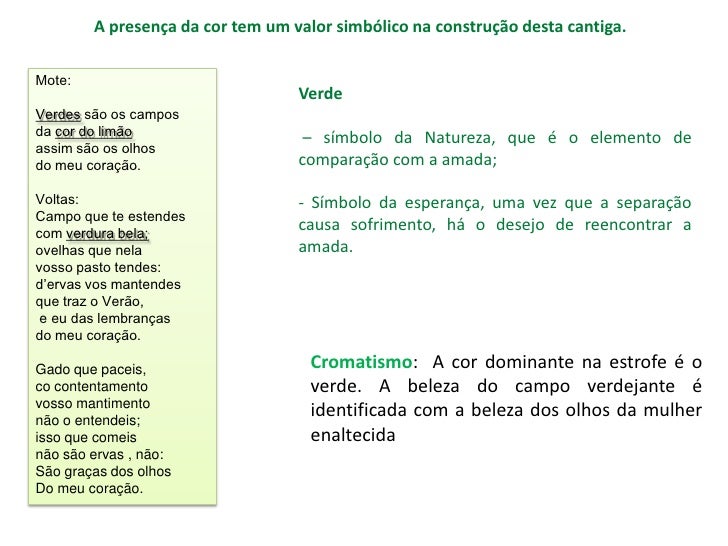 Verdes São Os Campos Analise Do Poema