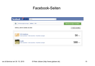 Facebook-Seiten 