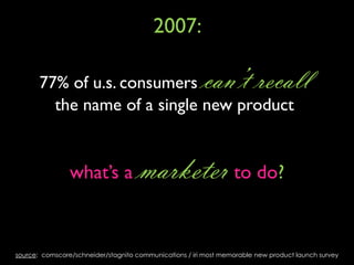 Social Graces (January 2009)