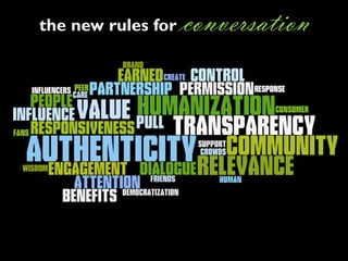 Social Graces (January 2009)