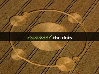 Social Graces (January 2009)