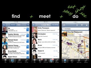 Social Graces (January 2009)