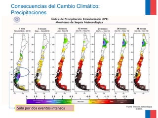 Sólo por dos eventos intensos
Fuente: Dirección Meteorológica
de Chile.
Consecuencias del Cambio Climático:
Precipitaciones
 