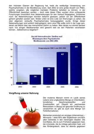 den höchsten Ebenen der Regierung hat, treibt die weitläufige Verwendung von
Psychopharmaka in der Bevölkerung voran. Seit 2002 ist eine große Anzahl von Pillen,
welche vorgeben, alle möglichen mentalen Probleme beheben zu können, in der
Öffentlichkeit beworben worden – doch viele dieser Pillen wurden ohne umfassende
Forschungen hinsichtlich ihrer Nebenwirkungen für den Verkauf freigegeben. Schlimmer
noch: die Nebenwirkungen könnten bekannt gewesen, jedoch vor der Öffentlichkeit
geheim gehalten worden sein. Weiter unten ist eine Liste von Warnungen zu sehen, die
über allgemein verkaufte Psychopharmaka herausgegeben wurde. Einige dieser
Nebenwirkungen sind wirklich beängstigend, denn eine Pille sollte nicht in der Lage sein,
derart viel Macht über das menschliche Gehirn zu haben. Man denke nur einmal darüber
nach: Vor einigen Medikamenten wird gewarnt weil sie den Patienten veranlassen
können…Selbstmord zu begehen?




Vergiftung unserer Nahrung

                                       Der moderne Mensch nimmt im Laufe seines
                                       Lebens eine unglaubliche Menge an Chemikalien,
                                       künstlichen        Geschmacksstoffen      und
                                       Zusatzstoffen auf. Obwohl ein wachsendes
                                       Bewusstsein in Bezug auf gesunde Ernährung zu
                                       verzeichnen ist, gibt es auch eine Menge von
                                       Fehlinformationen.

                                       Momentan produziert ein einziges Unternehmen –
                                       Monsanto – etwa 95% aller Sojabohnen und 80%
                                       allen Getreides in den Vereinigten Staaten. Die
                                       Cornflakes, die du zum Frühstück gegessen hast,
                                       die Limonade, die du mittags getrunken hast, und
                                       das Rindergulasch, dass du abends gegessen
 