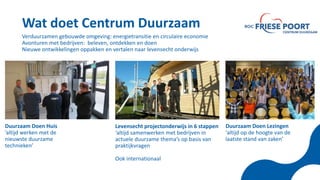 Verduurzamen groepsaccommodaties Friesland PVA.pptx
