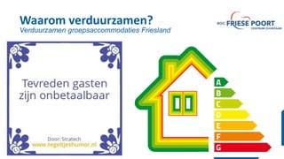 Verduurzamen groepsaccommodaties Friesland PVA.pptx