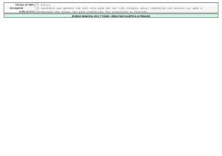 100.042 (91,69%)   * Eleito
de Legenda             O candidato que aparece com zero voto pode não ter tido votação, estar indeferido com recurso ou, após a
       9.062 (8,31%)   preparação das urnas, ter sido indeferido, ter renunciado ou falecido.
                                            ELEIÇÃO MUNICIPAL 2012 1º TURNO - RESULTADO SUJEITO A ALTERAÇÃO
 