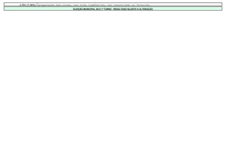 3.781 (7,36%)   preparação das urnas, ter sido indeferido, ter renunciado ou falecido.
                                     ELEIÇÃO MUNICIPAL 2012 1º TURNO - RESULTADO SUJEITO A ALTERAÇÃO
 