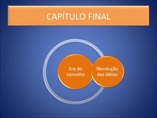 CAPÍTULO FINAL
 