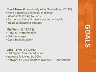 GOALS
Short Term: (Immediately After Graduation, 1YEAR)
•Have a good social media presence
‣Increase following by 25%
‣Be more active and have a posting schedule
‣create a marketing strategy
Mid Term: (3 YEARS)
•Book 50 Performances
‣Get a manager
‣Get a booking agent
Long Term: (5 YEARS)
•Get signed to a record label
‣Increase following by 50%
‣Network on LinkedIn have over 500+ Connections
 